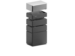 Battery module detail