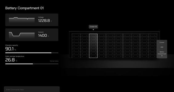 Battery compartment monitoring screen